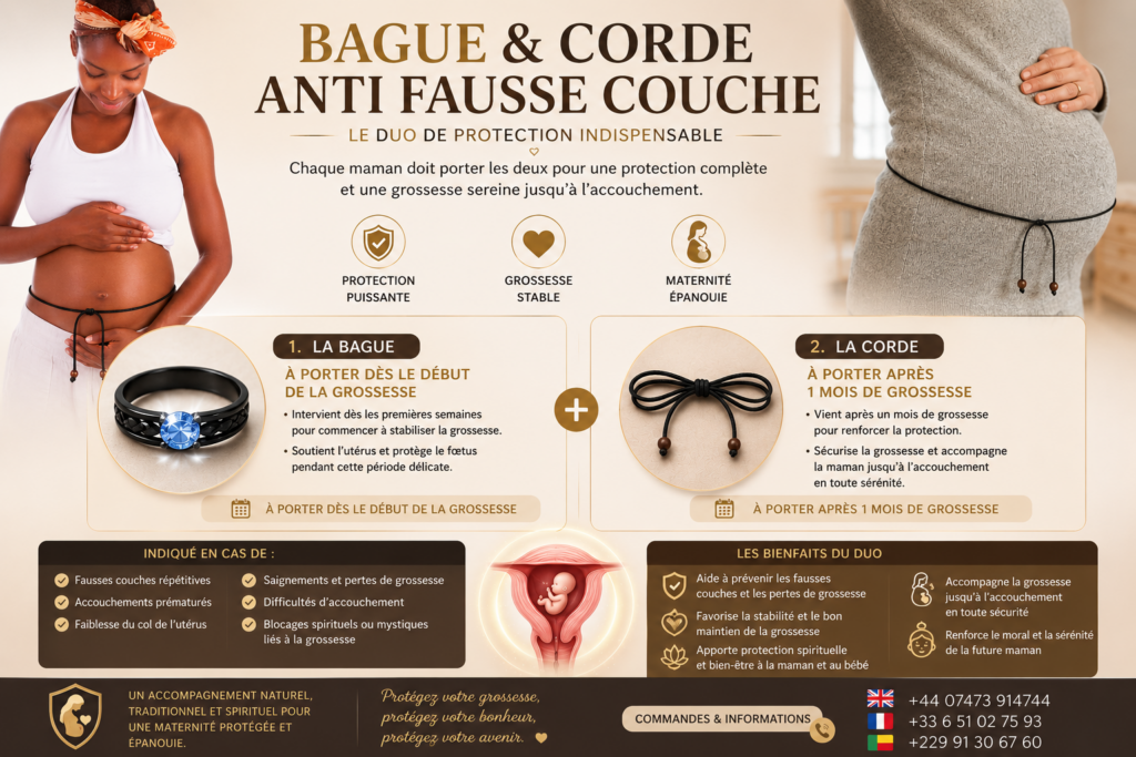 BAGUE ET CORDE ANTI FAUSSE COUCHE